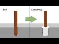 Download Lagu como plantar postes de madera de una forma diferente