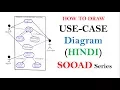Use case Diagram with Example in Hindi SOOAD series
