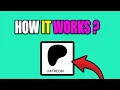 How Does Patreon Work - Complete Guide