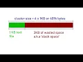Using the du Command in Linux to Examine Disk Usage