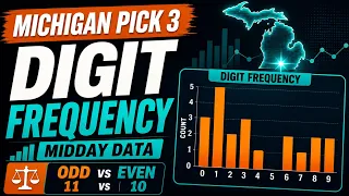 Michigan Pick 3 Midday Digit Frequency Analysis Odd vs Even Data Breakdown