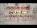 PREDIKSI SDY HARI INI MINGGU 1 MARET 2026 Data Statistik Lengkap PREDIKSI SDY HARI INI