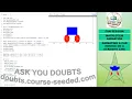 MatPlotLib Car Animation using Math Equations