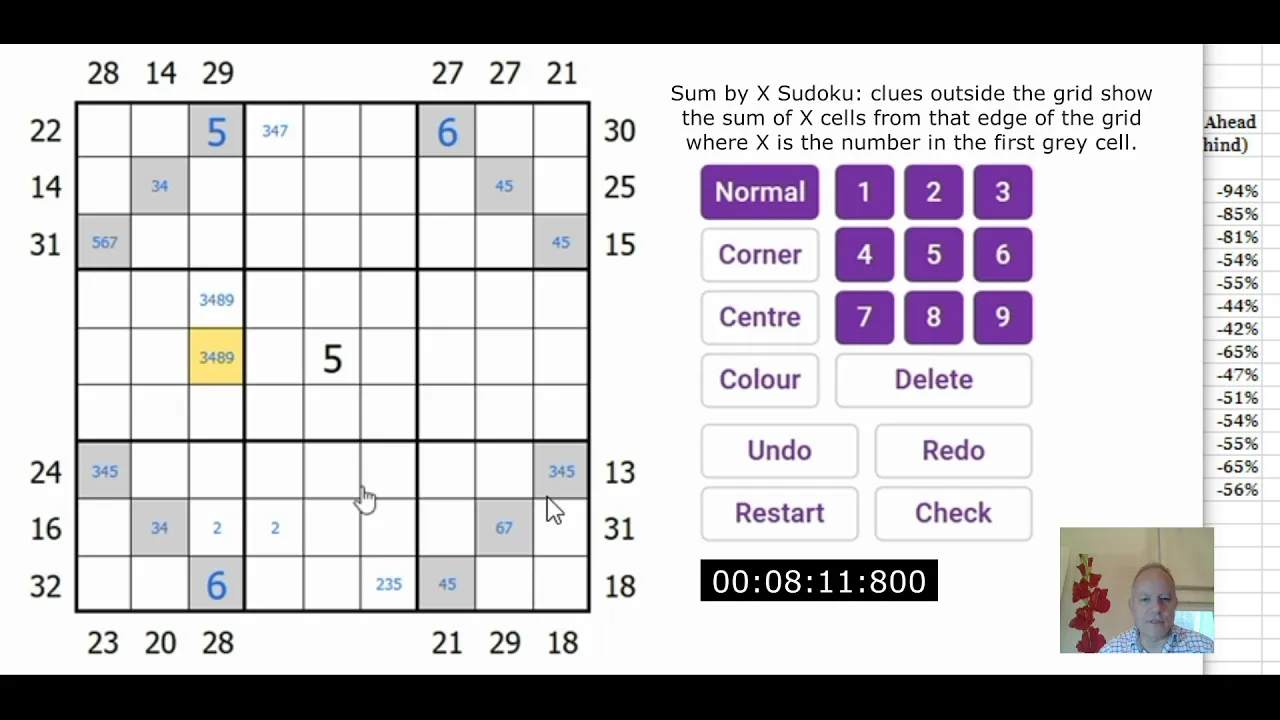 Can you figure out how to solve this puzzle?