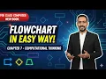 Flowchart Explained with Examples Class 9 Computer Chapter 7 New Book 2025