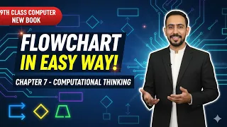 Flowchart Explained with Examples Class 9 Computer Chapter 7 New Book 2025