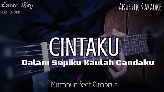 Download CINTAKU - MAMNUN FEAT CIMBRUT ( KARAOKE AKUSTIK ) MP3