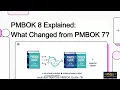 PMBOK 8 Explained What Changed from PMBOK 7th Edition