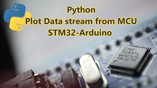 004-Python data stream graphic plot from Microcontroller as STM32 or Arduino MCU using UART