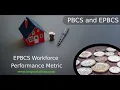 EPBCS Workforce Performance Metrics Oracle EPBCS Oracle Workforce Workforce Planning