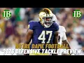 Notre Dame Defensive Tackle Depth Chart