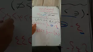 الفرق بين ينتمي ولا ينتمي جزئيةوليست جزئية أستاذ أحمد عيسى الرياضيات بكل بساطة أساسيات الرياضيات 