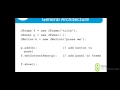 Java PRO tutorial Session 10 Swings in English