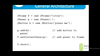 Java PRO tutorial Session 10 Swings in English