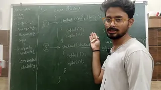 Part 1 Java OOPs Concepts Constructors