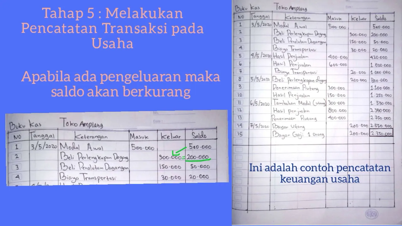 APLIKASI TERBAIK UNTUK MENCATAT PEMASUKAN DAN PENGELUARAN USAHA KONTER !!. 