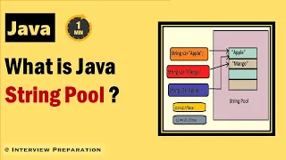 What is Java String Pool