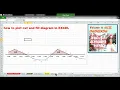 how to plot cut and fill in excel