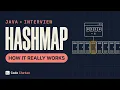 How Java HashMap Actually Works Explained Visually Part 1 of 2