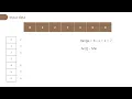 Pigeonhole Sort