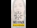 Influenza in a Minute - What s in the flu vaccine