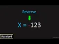LeetCode 7 Reverse Integer Visualized