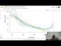 Python Lab 7 - Cross validation for Regression Tasks