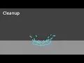 Water Splash Animation Process