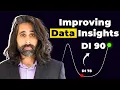 Download Lagu How to Improve GMAT Data Insights Score from DI78 to DI90