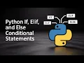 Python If Elif and Else conditional statements Part 47