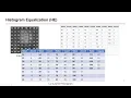 Histogram Equalization IP