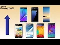 Download Lagu Every Galaxy Note Commercial (2011- 2020) || Over The Horizon