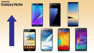 Every Galaxy Note Commercial 2011 2020 Over The Horizon 