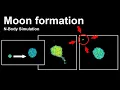 Moon Formation - N-body simulation