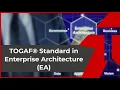 How the TOGAF Standard benefits Enterprise Architecture EA