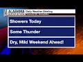 James Spann s Morning Briefing - Thursday 2 26 26