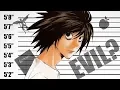 Was L Actually Evil All Along - Death Note