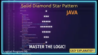 Diamond Pattern Printing in Java Using Math abs Easy Logic Breakdown Java Pattern Program