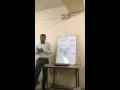 Basics of Ruby Object Model