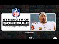 Teams with the HARDEST EASIEST schedules in 2026 NFL Schedule Release