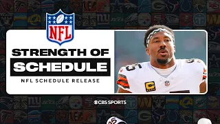 Teams with the HARDEST EASIEST schedules in 2026 NFL Schedule Release