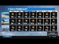 Meteorologist Evelyn Taft breaks down the 7 day forecast