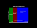 Download Lagu Rust, Julia, and Go: Disruptive New Programming Languages Changing the Face of Computing