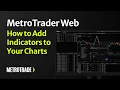 How to Add Indicators to Your Charts MetroTrader Web Tutorial