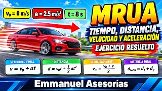 MRUA â
Velocidad Final, Distancia y AceleraciĂłn | Ejercicio Resuelto de FĂsica. #emmanuelasesorias