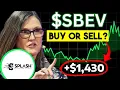 SBEV Stock MASSIVE NEWS Next Week Thank Me Later Bro Splash Beverage Group stock analysis