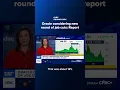 Oracle considering new round of job cuts Report