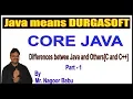 Java Tutorials Differences between Java and Others C and C Part - 1 by Nagoor Babu