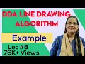 DDA Line Drawing Algorithm in Hindi computer graphics CGMM Lec - 8