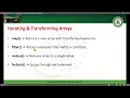 JavaScript Array Methods - Iterating Transforming Arrays